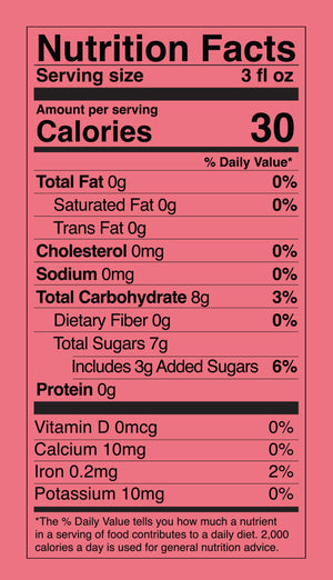 Cranberry Pomegranate Cosmopolitan - Limited Edition